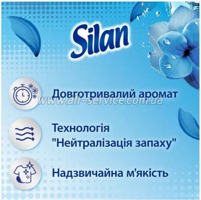    Silan Fresh Control Cool Fresh 1100  (9000101585247)