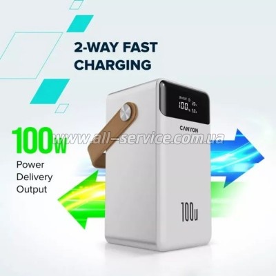   Canyon 60000mAh OnPower 610 PD/100W metal White (CNS-CPB610W)
