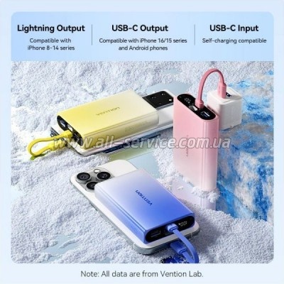 ������� ������������� Vention 10000mAh PD 22.5W Blue (FHZL0)