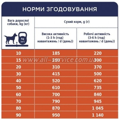     Club 4 Paws   14 (4820083909559)