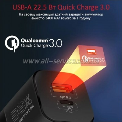 �������� ������� Promate 33W USB-C + USB-A (powerport-33.black)
