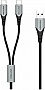 ���� ������ USB 2.0 AM to 2�USB-C M 1.0m 2.4� 480Mbps Aluminum Vention (CQOHF)