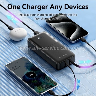 ������� ������������� Vention 20000mAh PD 22.5W (FHPB0)