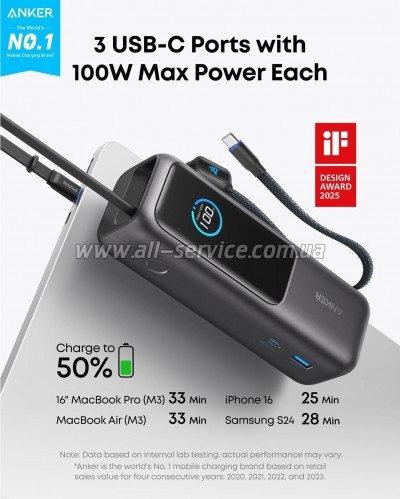 ������� ������������� Anker 25000mAh PD 165W black (A1695H11)