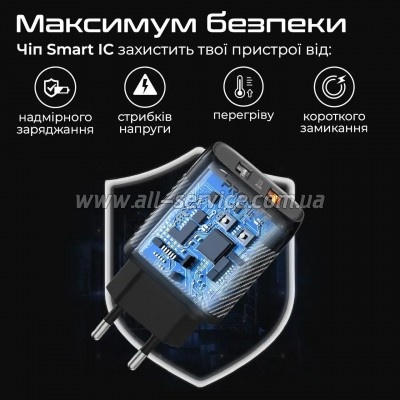 �������� ������� Promate 18W 2xUSB-A (biplug-qc3.eu-bk)