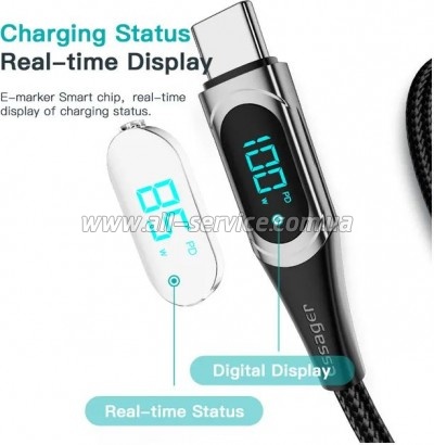 ���� ������ USB-C to USB-C 2.0m 100W Digital Display black Essager (ES-XCTT1-YDA01)