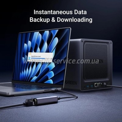 ������� USB-C to RJ45 Ethernet 2500Mbps Ugreen (25052)