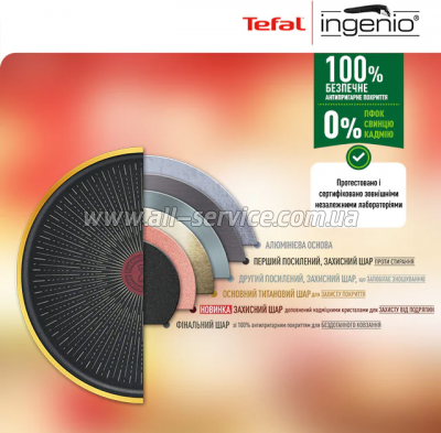 ����� ������ Tefal Ingenio Easy Cook Clean (L1539053)
