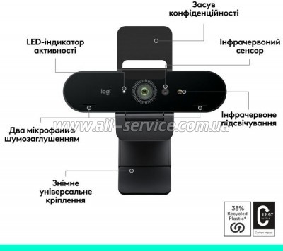 - Logitech Brio 4K Ultra HD Graphite (960-001718)