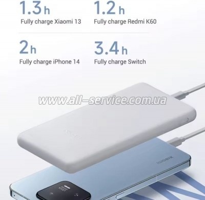 ������� ������������� Xiaomi 10000mAh PD 22.5W White (BHR9350GL)