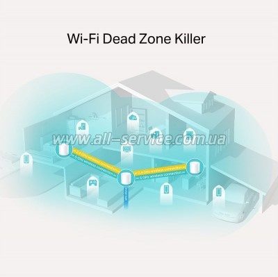  TP-Link DECO-X20-3-PACK