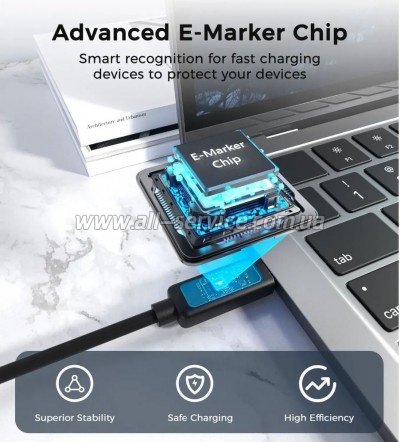 ���� ������ USB-C to USB-C 1.8m PD100W digital display silicone Choetech (XCC-1063)