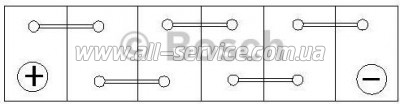  Bosch 60 (0 092 S40 060)