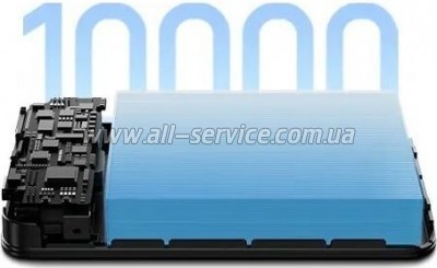 ������� ������������� Xiaomi 10000mAh PD 33W grey (BHR9823GL)