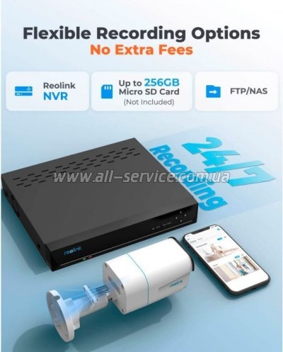   Reolink P330 (2.8)