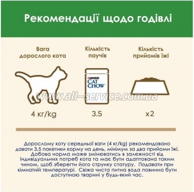     Purina Cat Chow Sterilised       85 (7613037025644)
