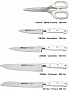   Arcos Riviera White (234524)