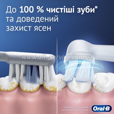 ������������� ������ ����� Oral-B Series 2 iOS2.1C9.1CK ��� 3770 (8700216868785)