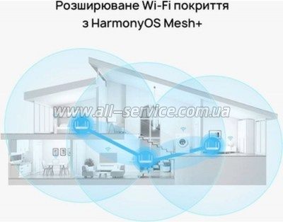  Huawei WS7001 V2 White (lifecell)