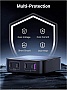 �������� ������� Ugreen 4xUSB 100W GAN Black CD328 (90928)