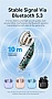 �������� Vention Elf Earbuds E03 White (NBHW0)
