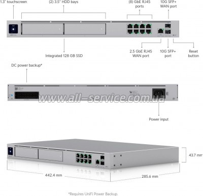  Ubiquiti UniFi Dream Machine Pro Max (UDM-Pro-Max)