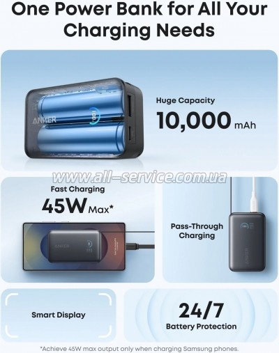 ������� ������������� Anker 10000mAh Nano PD 45W Black (A1638H11)