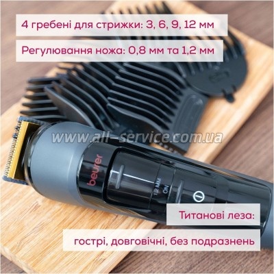 ������� Beurer MN9X LE 2025