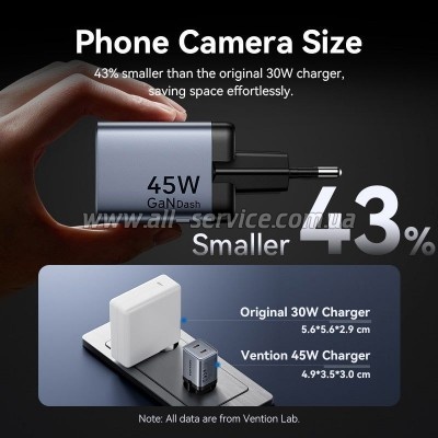 �������� ������� Vention 2xUSB-C PD45W GaN gray (FCFH0-EU)