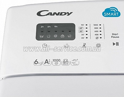   Candy CST 360L-S
