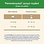     Purina Cat Chow Sterilised   1.5  (7613032233396)