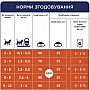     Club 4 Paws       300  (4820083909115)