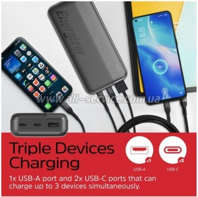 ������� ������������� Energizer 20000mAh PD 15W Black (UE20050CC)