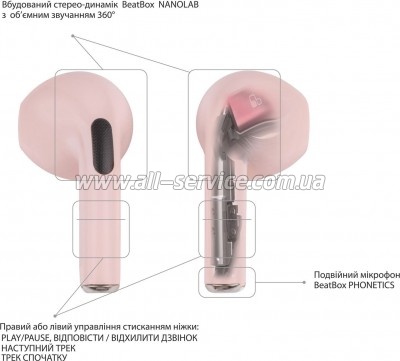 �������� BeatBox PODS PRO 6 Pink (bbppro6p)