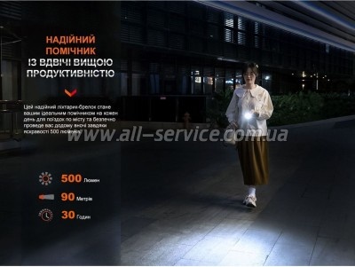 ������ Fenix E03R V2.0 Blue (E03RV20BL)