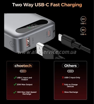 ������� ������������� Choetech 10000mAh 22.5W PD grey (B860-CCGY)