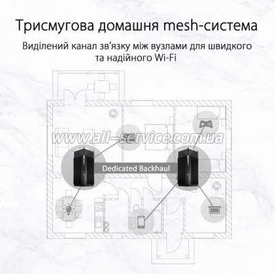  ASUS XT12-2PK