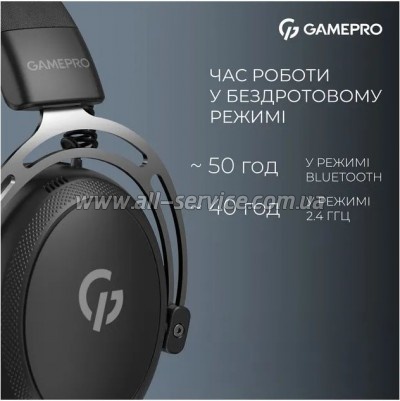 �������� GamePro Asgard Skald 4-Mode Black (HSW160B)