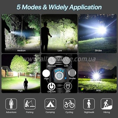 ������ HiSmart P50 LED (AA620203)