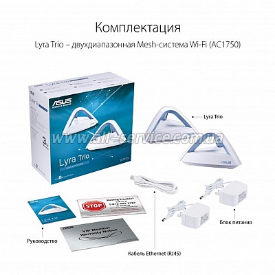Wi-Fi Mesh  Asus Lyra Trio MAP-AC1750