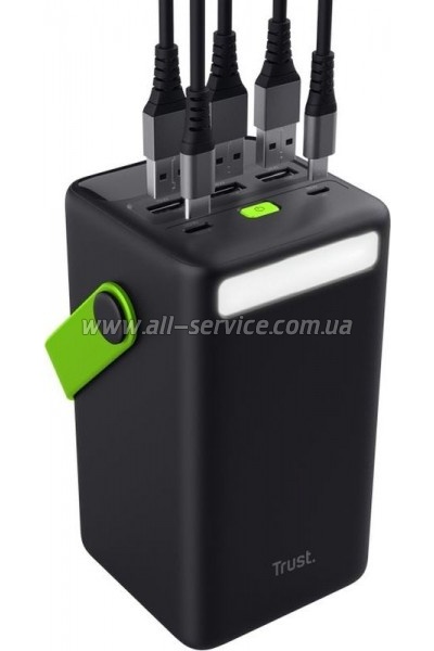 ������� ������������� Trust 50000mAh Redoh XXL PD/ 18W (25196)