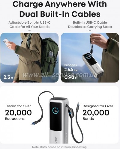 ������� ������������� Anker 25000mA PD 165W silver (A1695H41)