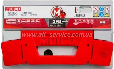 ����������� ������������� MUTLU 6��-78 (0) SFB LB3.78.078.A