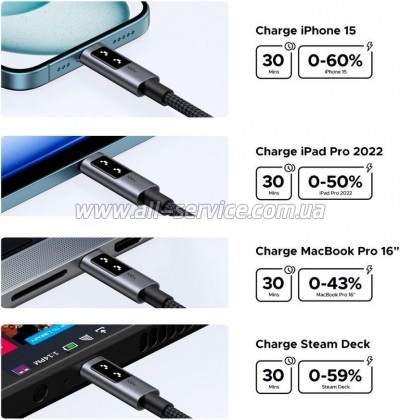 ���� ������ USB-C to USB-C 1.0m PD 100W L509 black Ugreen (35501)