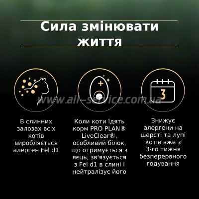    Purina Pro Plan LiveClear     7  1.4  (7613287232731)