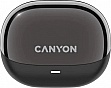 Наушники Canyon OWS Ear Clips OnFlow 14 Black (CNS-TWS14B) Наушники Canyon OWS Ear Clips OnFlow 14 Black (CNS-TWS14B)