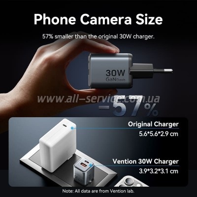 �������� ������� Vention 1xUSB-C PD30W + 1xUSB QC3.0 18W GaN gray (FEWH0-EU)