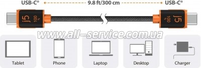 ���� ������ USB-C to USB-C 3.0m 100W 20V/5A premium J5create (JUCX25L30-N)