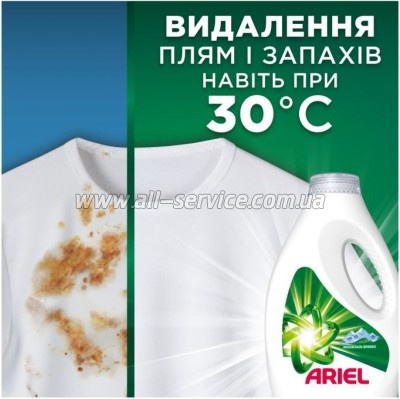    Ariel   2.25  (8700216691147)