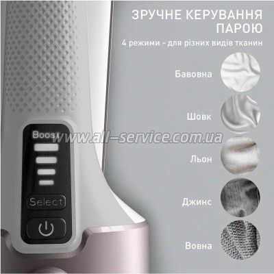 ������������ Tefal DT8720E0